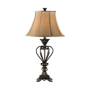 Table Lamps for Your Home